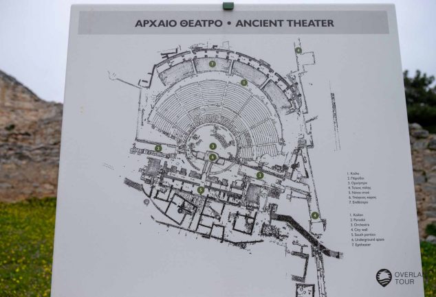 Tagestour Archäologische Stätte von Philippi